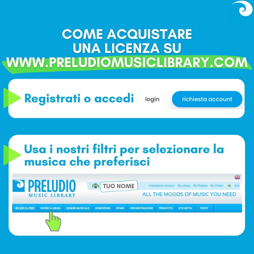 Come acquistare su Preludio Music Library