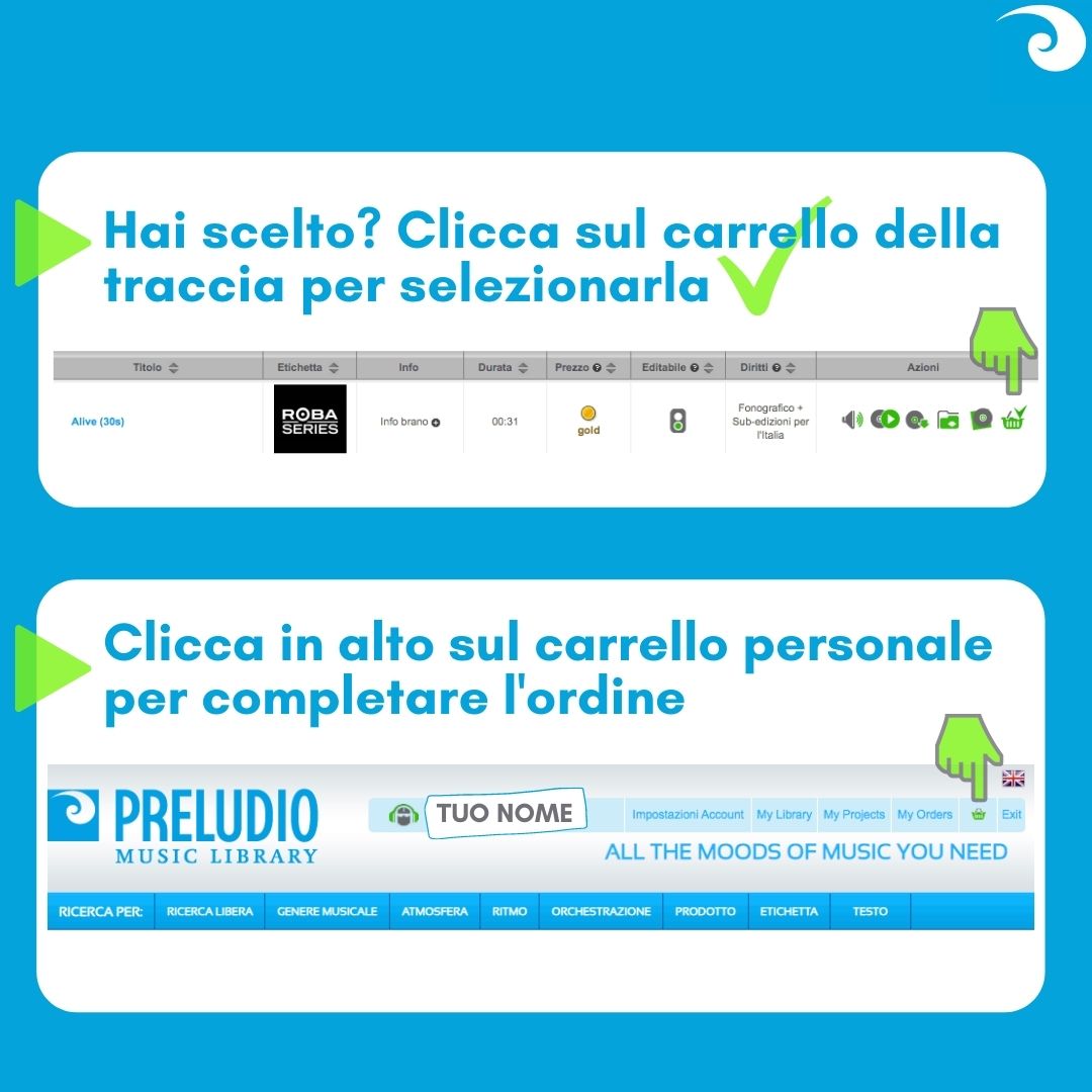 Carrello